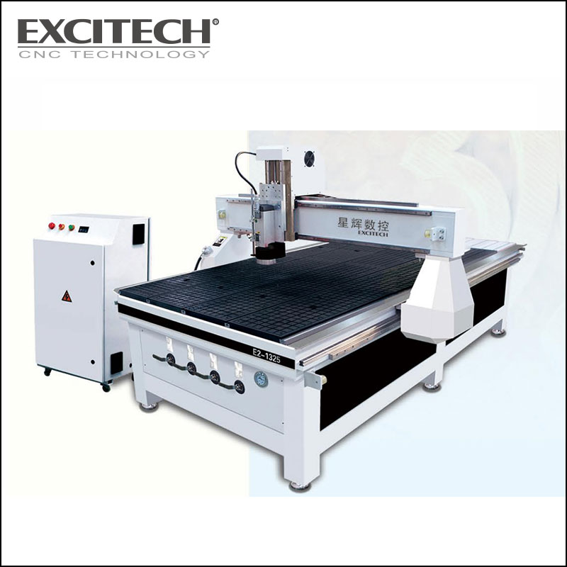 Cnc yönlendirici